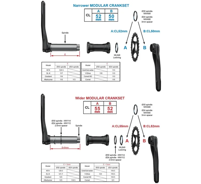 FSA Comet HD 1x Modular MegaTooth CSet 30T 170mm DM