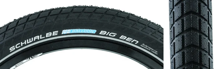Schwalbe Big Ben Tire 26×2.15 Wire Clincher Endurance RaceGuard 67TPI Black