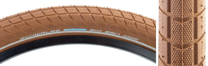 Schwalbe Big Ben Tire, SBC KevlarGuard 50TPI – 26 x 2.15″